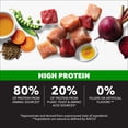thumbnail image 5 of IAMS Proactive Health High Protein Dry Dog Food With Chicken & Beef, 15 Lb Bag, 5 of 7
