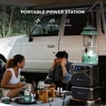 thumbnail image 2 of AC200MAX Expandable Power Station, 2048Wh 2200W Home Solar Power System, LiFePO4 Solar Generator for RV, Portable Power Station for Camping, 2 of 9