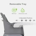 thumbnail image 6 of INFANS 9 in 1 High Chair, Convertible Baby Highchair for Babies and Toddlers, Table and Chair Set Building Block Infant Dining Booster Seat, Kids Stool with Activity Children Play Kitchen, 6 of 10