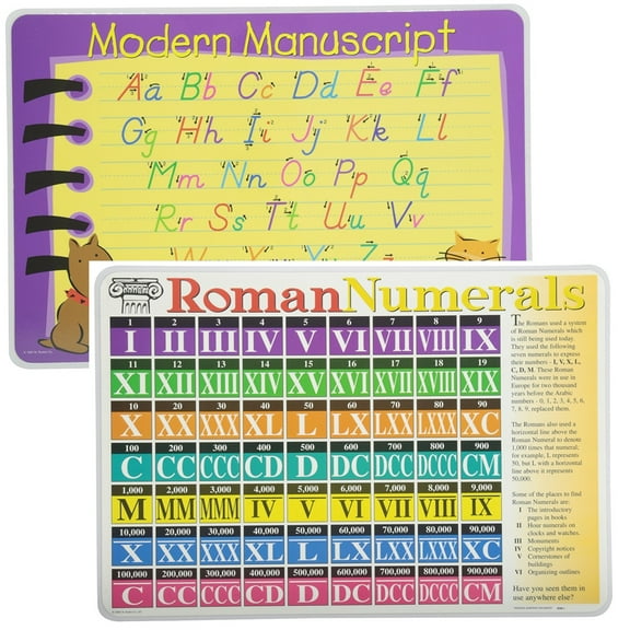 Painless Learning Educational Placemats Sets Roman Numerals and Modern Manuscript Placemat Non Slip Washable