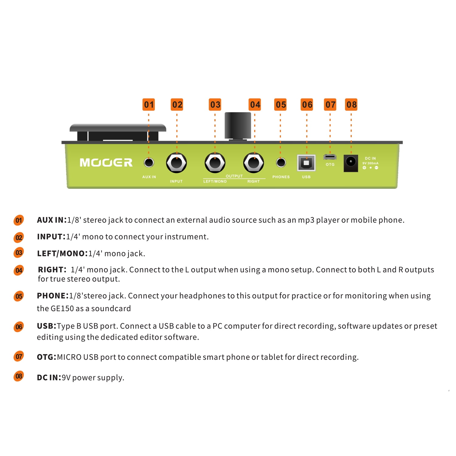 MOOER GE150 Amp Modelling & Multi Effects Pedal 55 Amplifier Models 151 Effects 80s Looper 40 Drum Rhythms 10 Metronome Tap Tempo OTG Function