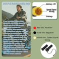 thumbnail image 4 of Empuñadura Twist Throttle Grip 20X completa para bicicleta eléctrica de 12 V a 72 V Tfuehn, 4 of 7