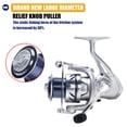 thumbnail image 4 of SAMOLLA Fishing Reel Spinning Reels 1000-7000 6+1BB 5.2:1 Max Drag 12KG Far Throw Shallow Spool Saltwater Water-Proof Reels, 4 of 18