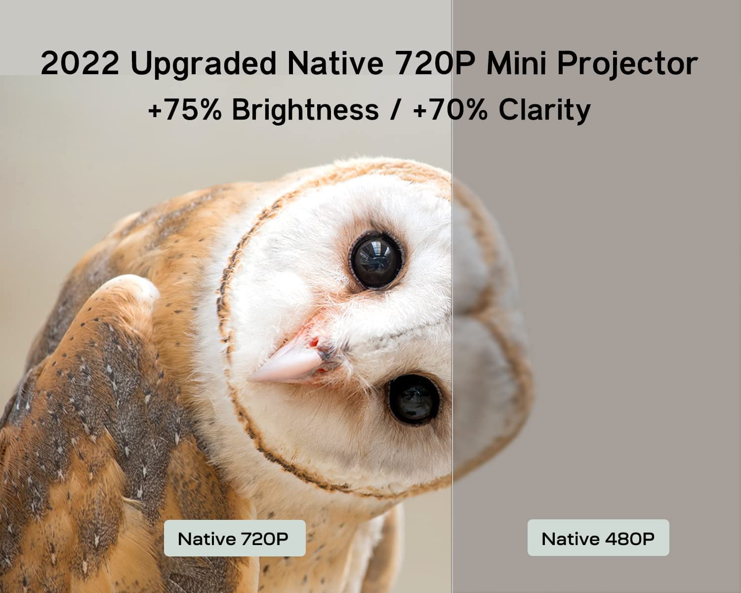 Apeman 2022 Upgraded Mini Portable Projector with 7500Lumens 1080P Full HD  Supported, Christmas gift - Walmart.com