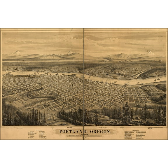24"x36" Gallery Poster, Portland, Oregon birds-eye view map 1879