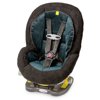 Evenflo Triumph Comfort Touch