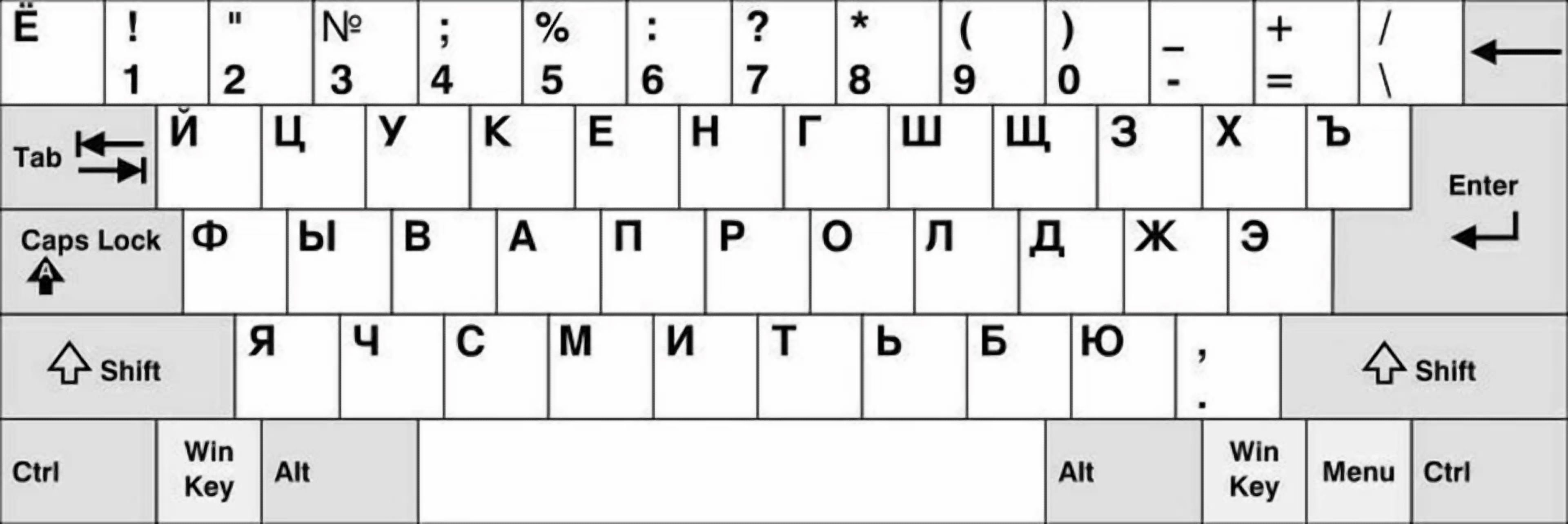 CRESTIN- Russian Standard Keyboard Layout Sticker Orange Letters On Black Replacement G