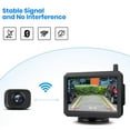 AutoVox Backup Camera Wireless 5