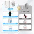 thumbnail image 2 of Goriertaly 4pack/lot Multifunctional Wall Mounted Remote Control Holder Store More Than Just Remotes, 2 of 6