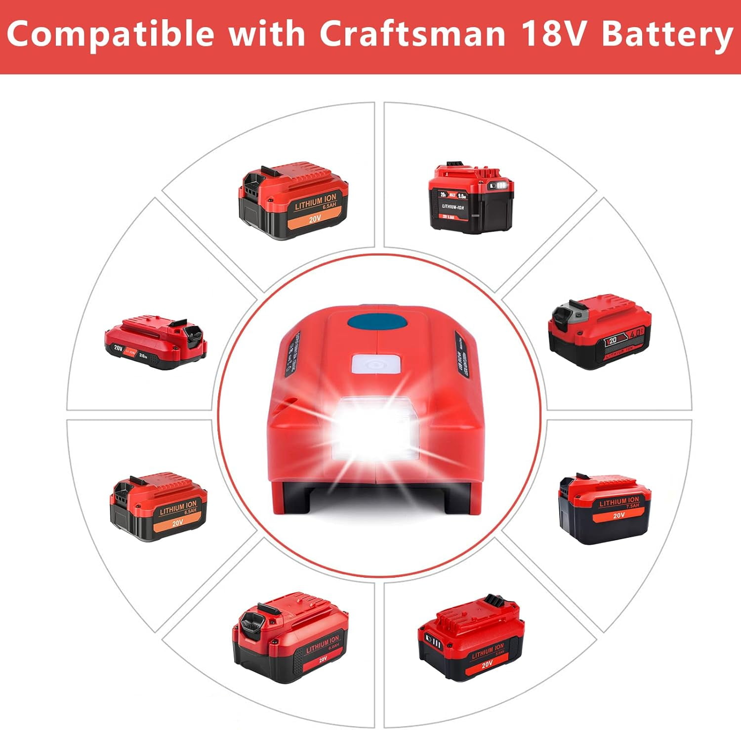 150W Inverter Generator for Carftsman 20V V20 Battery Converter,Portable Power station with AC Outlet&2-USB &LED Light,Portable Power Source,USB Charger Adapter,Camping Inverter