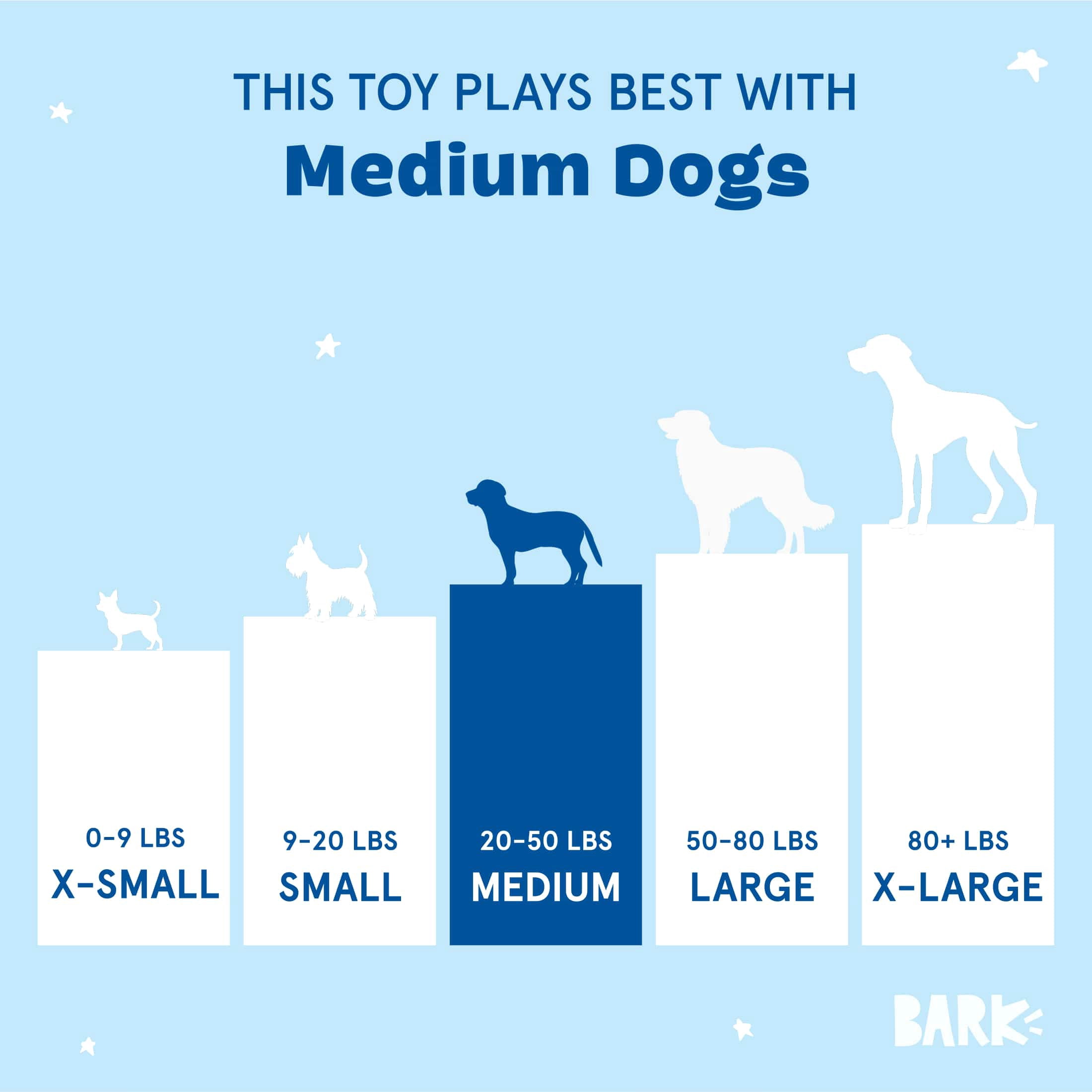 BARK Durable Corn on the Slob Interactive Dog Toy