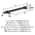 thumbnail image 3 of Miseno Mcp8631 Skyway 6-5/16" Center To Center Bar Cabinet Pull - Black, 3 of 4