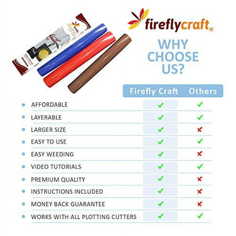Firefly Craft Regular Yellow, Heat Transfer Vinyl for Shirts - Iron on