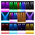 thumbnail image 7 of Aluminum 18x12w RGBW UV 4in1 LED Par Light 4-Color Par Light RGBW UV Stage DJ Lighting Equipment ,Easy to Install, 7 of 7