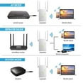 thumbnail image 3 of Extensor de rango WiFi AC1200, último repetidor WiFi de 5 GHz y 2,4 GHz, adaptador LAN, 3 of 7
