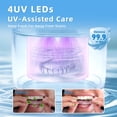 thumbnail image 3 of Ultrasonic Retainer Cleaner, 45kHz Deep Clean Machine for Dentures, Mouth Guards & Aligners, 3 Modes Timer, Compact & Easy Daily Cleaning, 3 of 7