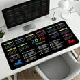 thumbnail image 3 of 2026 Mouse Pad Calendar with Non-Slip Rubber Base, 23.62×11.8 Inch Extended Stitched Edge Calendar Desk Mat, Compact ouse Pad with Desk Calendar 2026 for Office Home Use, 3 of 8