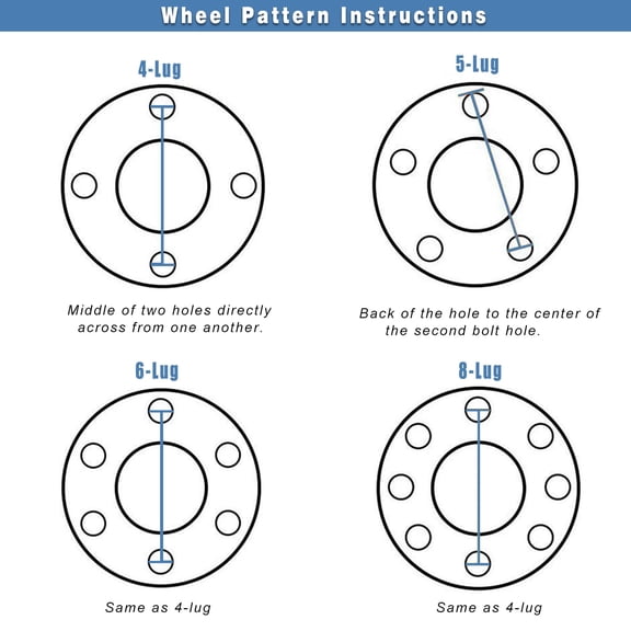ECCPP Rear left/right Power Tailgate Lift Support Fit for 2010-2015 for Volkswagen Touareg Replaces 7P6827851D 1pc