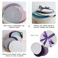 thumbnail image 6 of Amerteer 100% Pure Cotton Potholders Set Trivets Set Thread Weave Hot Pot Holders Set (Set of 3) Stylish Coasters, Hot Pads, Hot Mats,Spoon Rest For Cooking and Baking by Diameter 7 Inches (Blue), 6 of 7