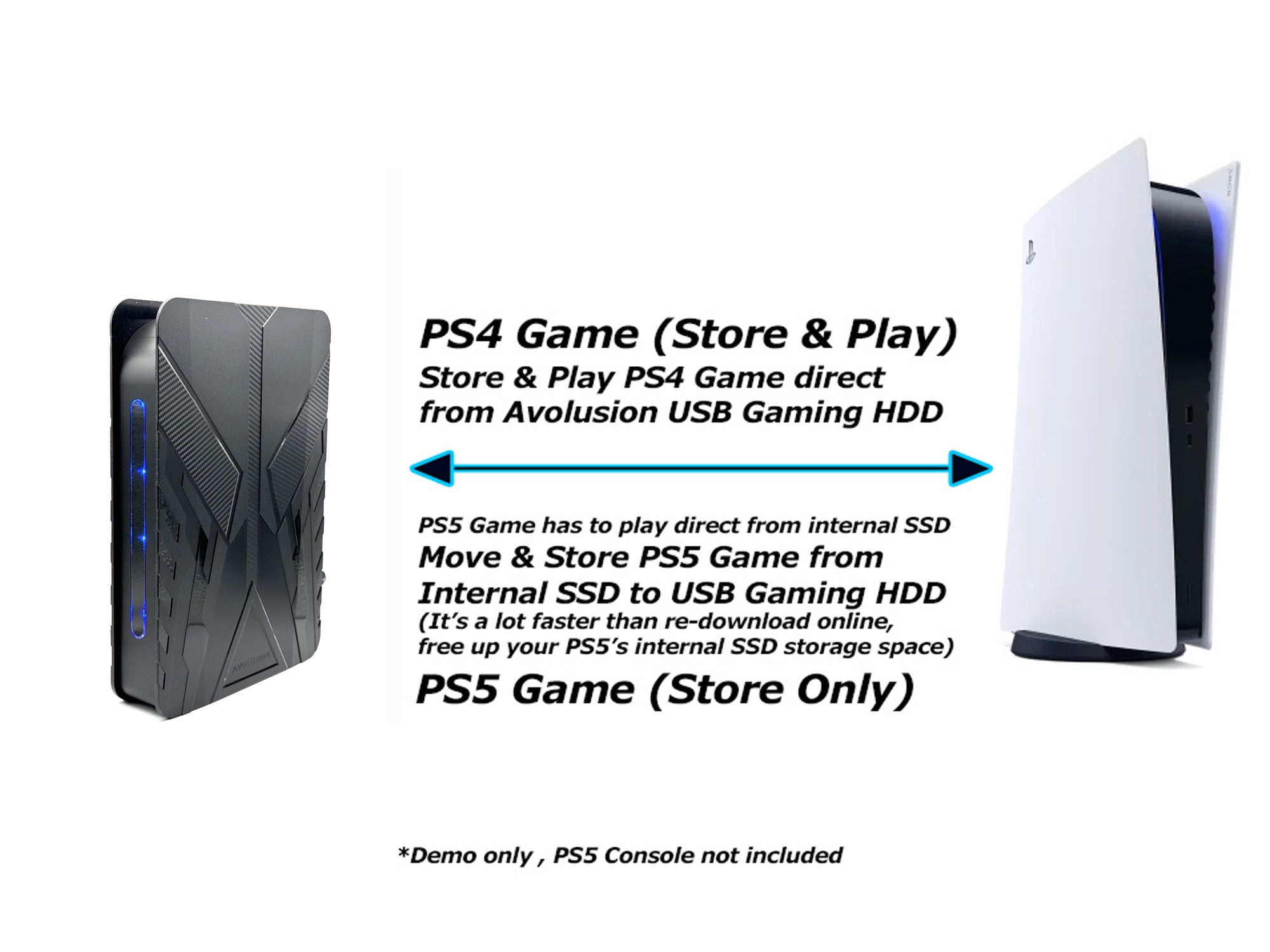 Avolusion PRO-T8 Series 3TB USB 3.0 External Gaming Hard Drive for PS5 Game Console (Black) - 2 Year Warranty