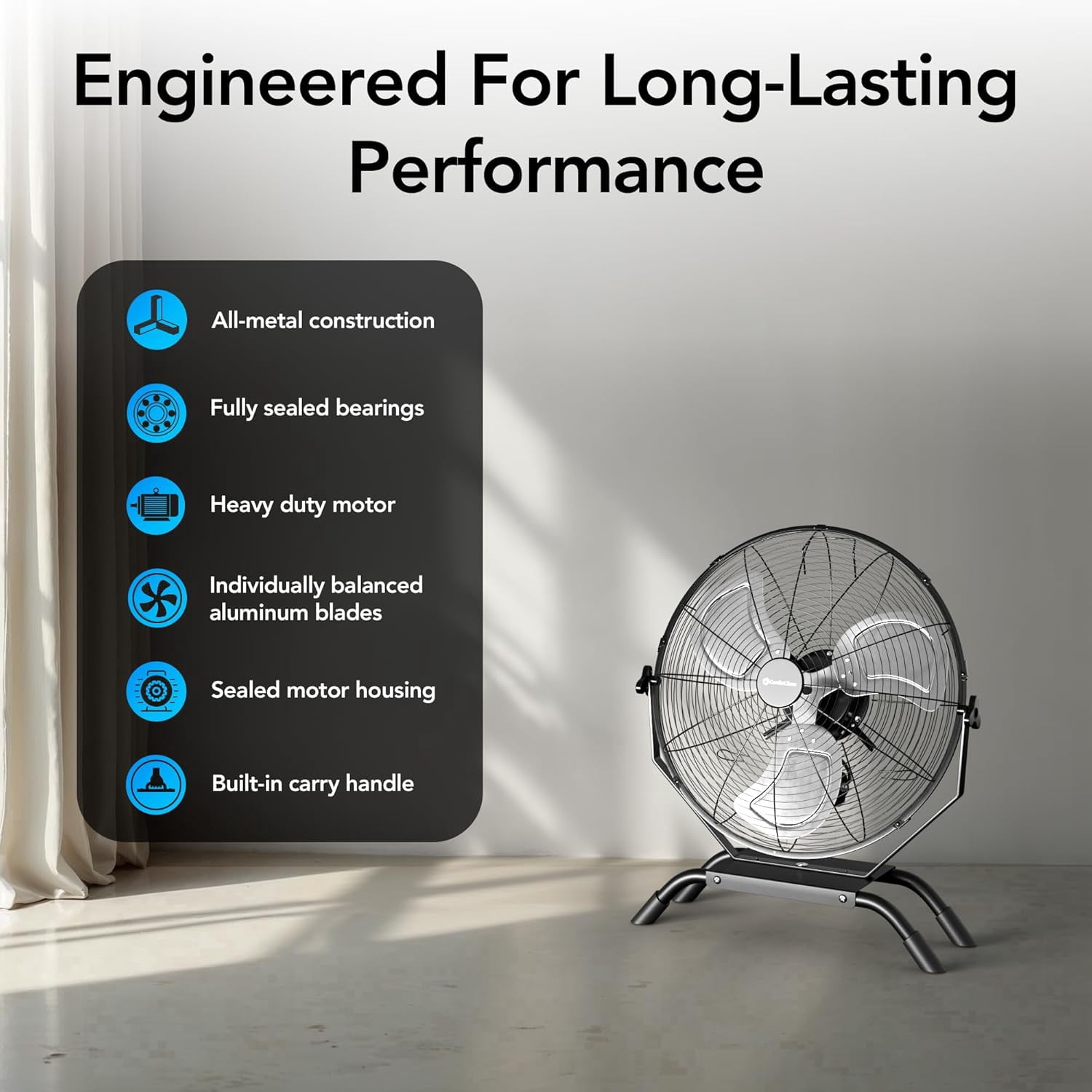 Comfort Zone 20 in. Industrial Fan – Wall or Floor Mount, 3 Speeds, Metal