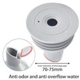 thumbnail image 2 of 7-Layer Upgraded Silicone Drains Sewer Pipe Sealing Ring | Anti- Waterproof, 2 of 6