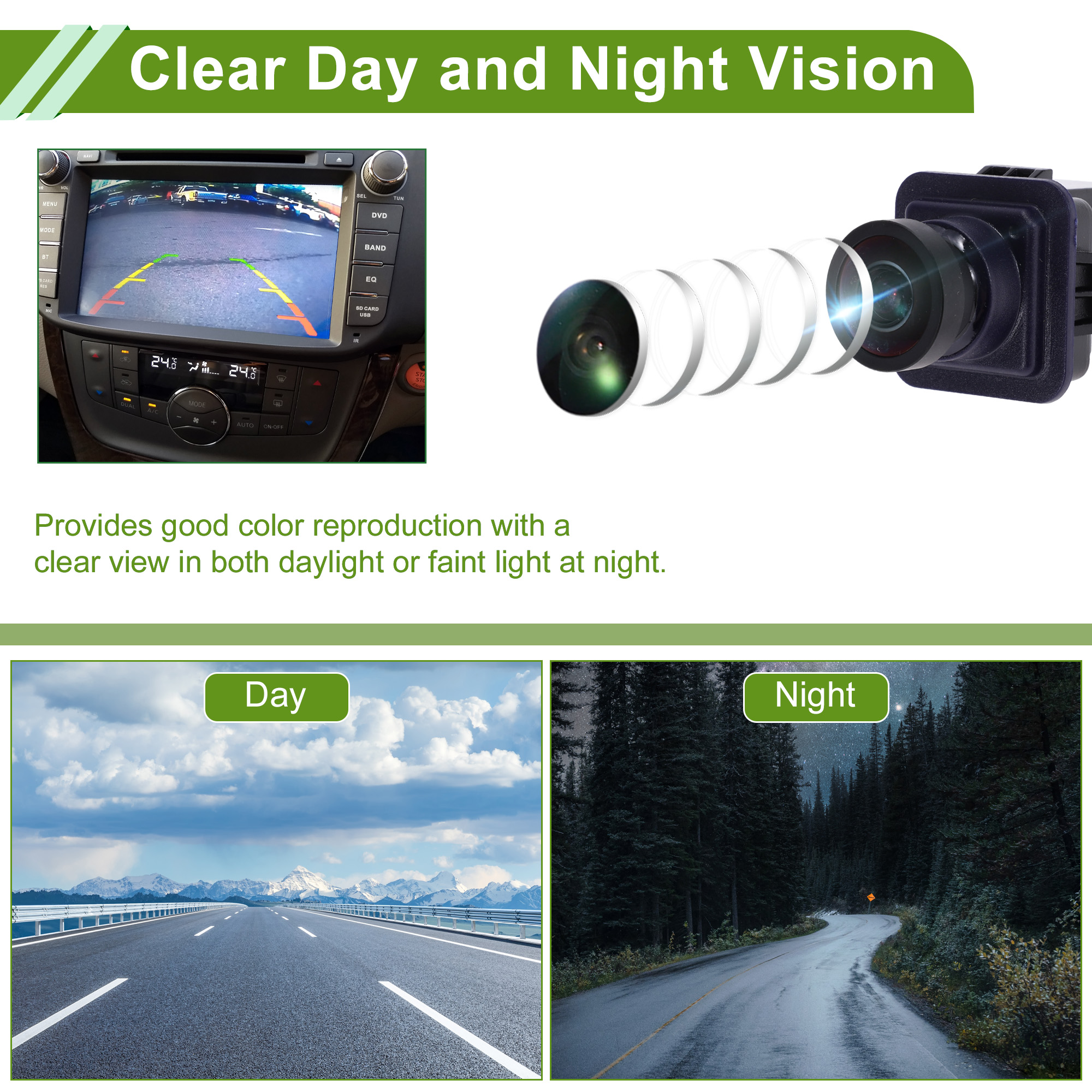 Unique Bargains Car Park Assist Camera for Lincoln MKC 2015-2019 No.EJ7T19G490AB