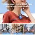 thumbnail image 5 of 2.4G Wireless Lavalier Microphone System Microphone Transmitter, 5 of 5