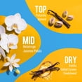 thumbnail image 3 of Perfume LANIMPRESS No.1 Eau De Perfum 90 ml para mujer, 3 of 8