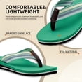 thumbnail image 3 of Women's Woven Flip Flops Comfortable Arch Support Slide Sandals for Women Slip On Summer Beach Sandals with Braided Strap Ladies Lightweight Soft Yoga Mat Cushion Walking Thong Sandals Slippers, 3 of 6