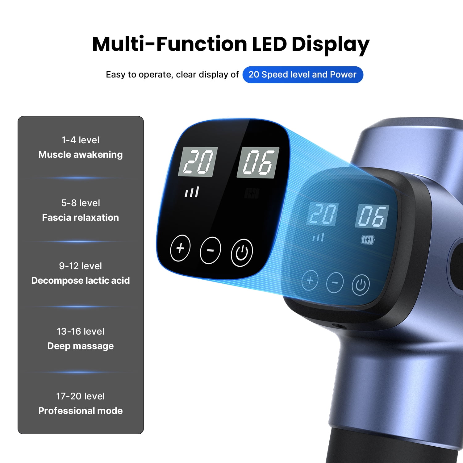 RENPHO Body Massager Muscle Massage Gun for Pain Relief Deep Tissue with 6 Massage Heads, FSA HSA Eligible, Fathers Day Gifts for Dad Men,  Dark Blue