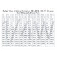 thumbnail image 5 of California JOS 100 Pcs 15M ohm Résistance 1/4w (0.25 Watt), 5 of 5