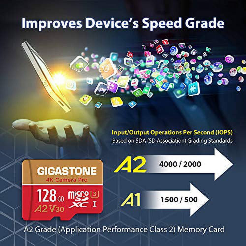 Gigastone 128GB Micro SD Card for 4K Video, Drone, Camcorder