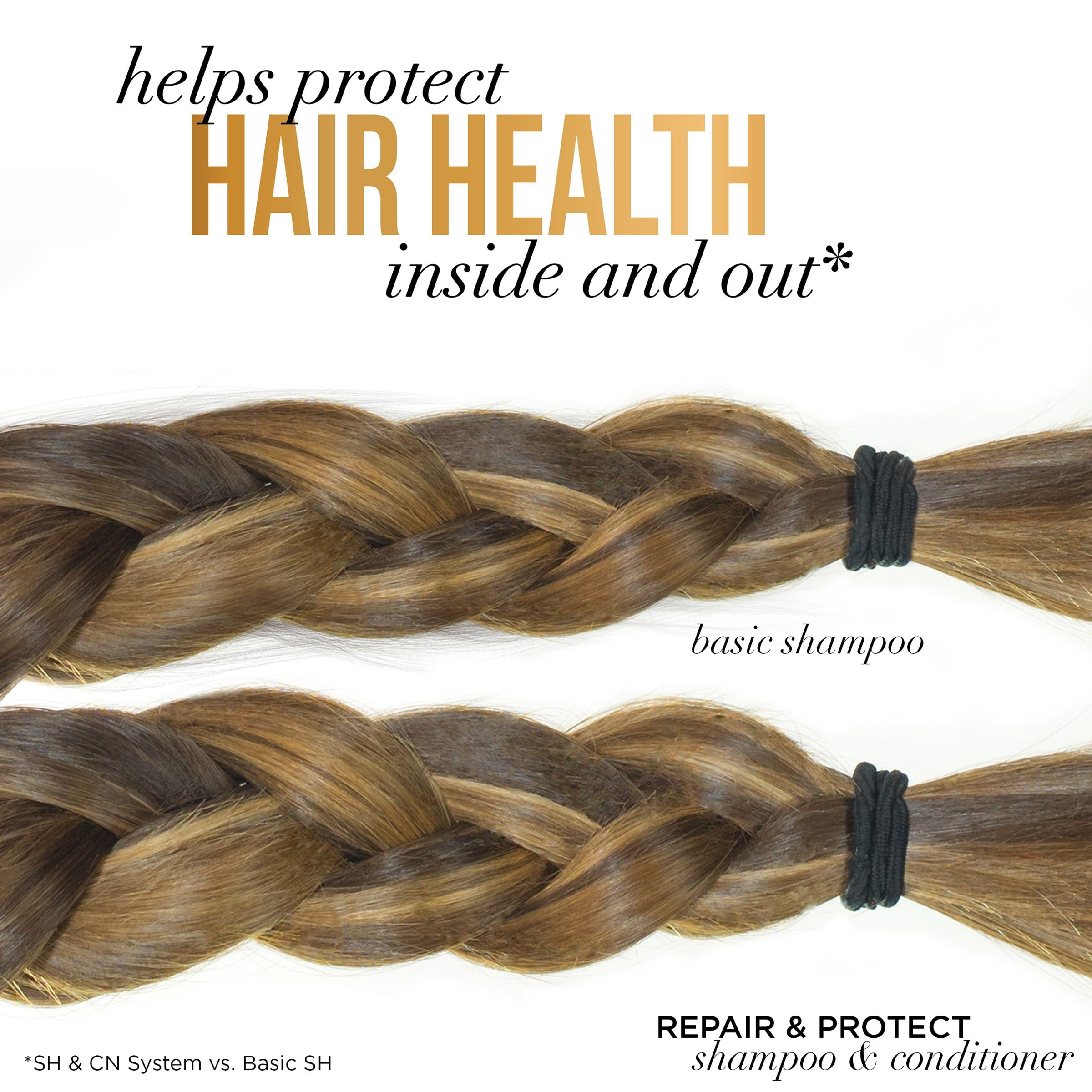 Pantene Pro-V Repair and Protect Conditioner 20 fl oz - Repair Conditioner