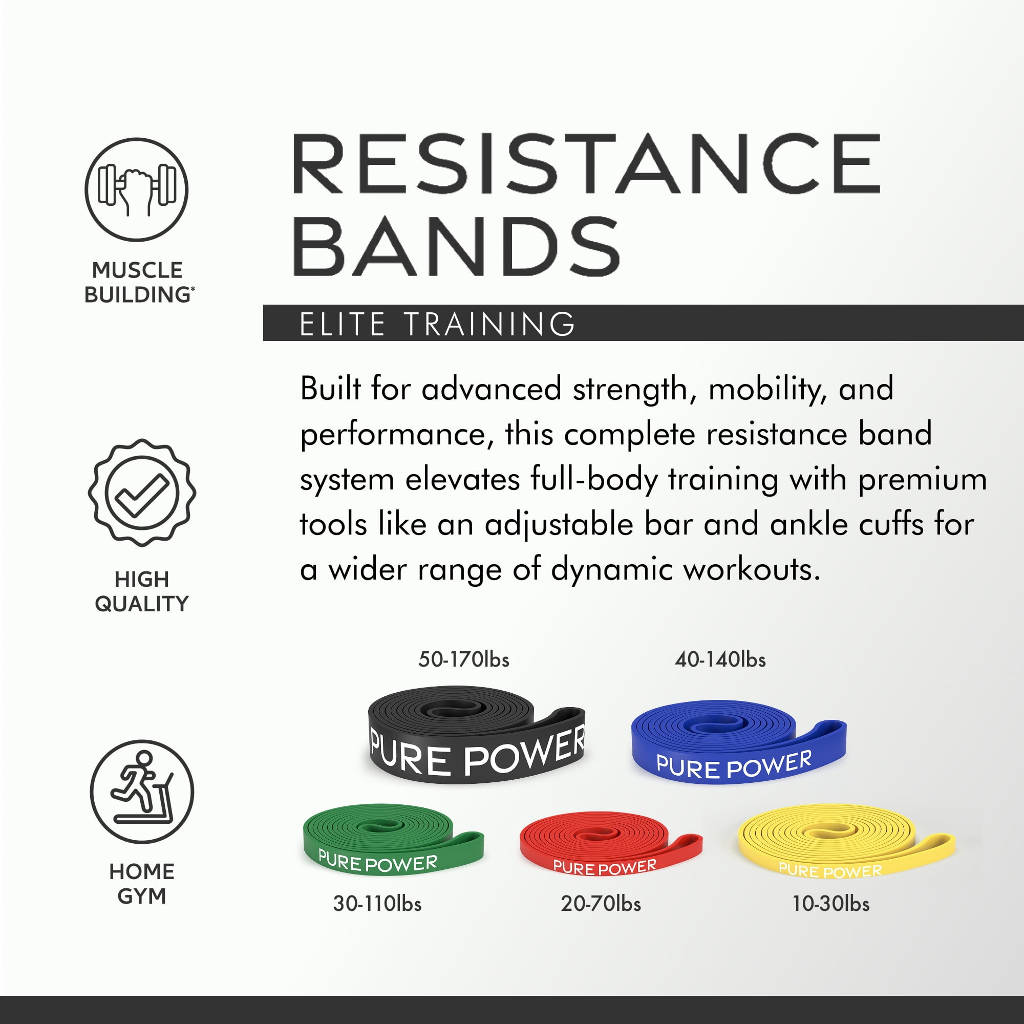 Dr. Mercola Pure Power Resistance Bands - Elite Set, 5 Bands 10-170 lb, 2 Ankle Cuffs, 4 lb. Adjustable Bar.