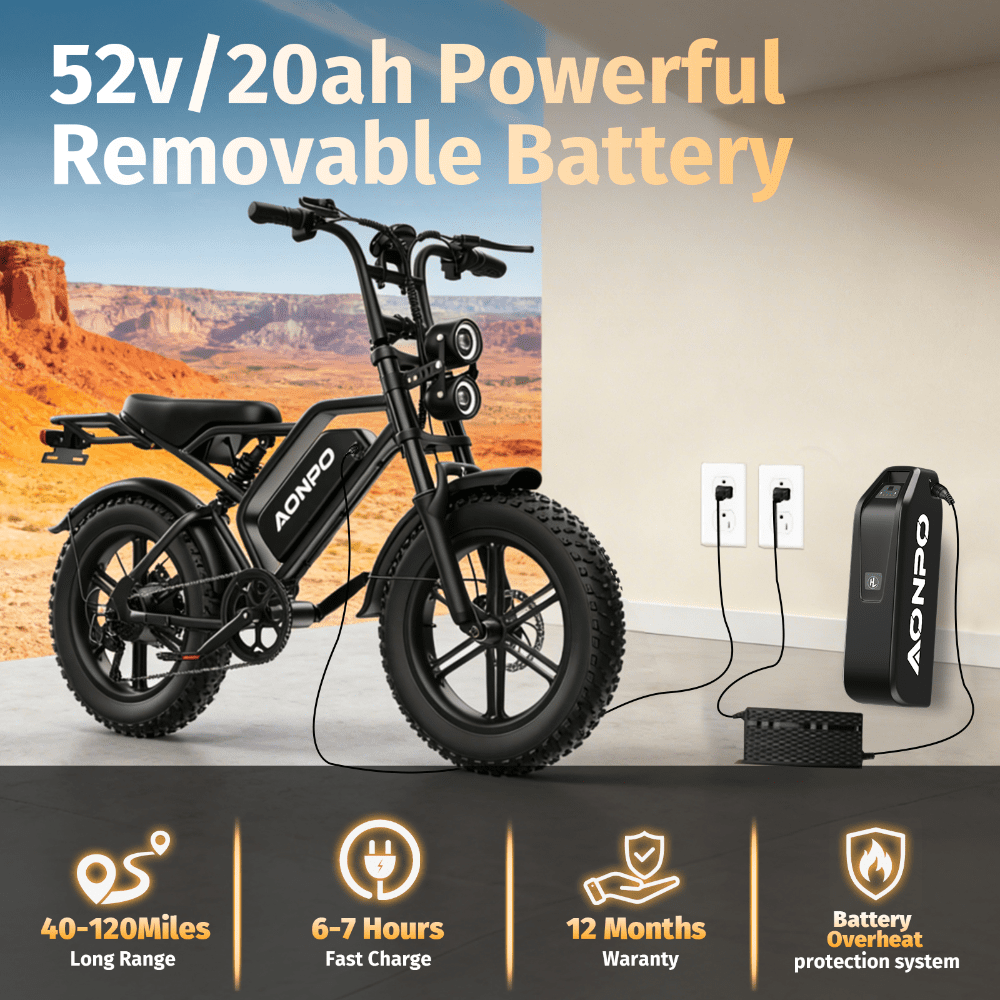 JVV O20 Electric Bike for Adults, 750W Motor & 28 MPH, 52V 20Ah Removable Battery, Up to 45 Miles Long Range, All-Terrain Ebike with Hydraulic Disc Brakes & Shimano 7-Speed