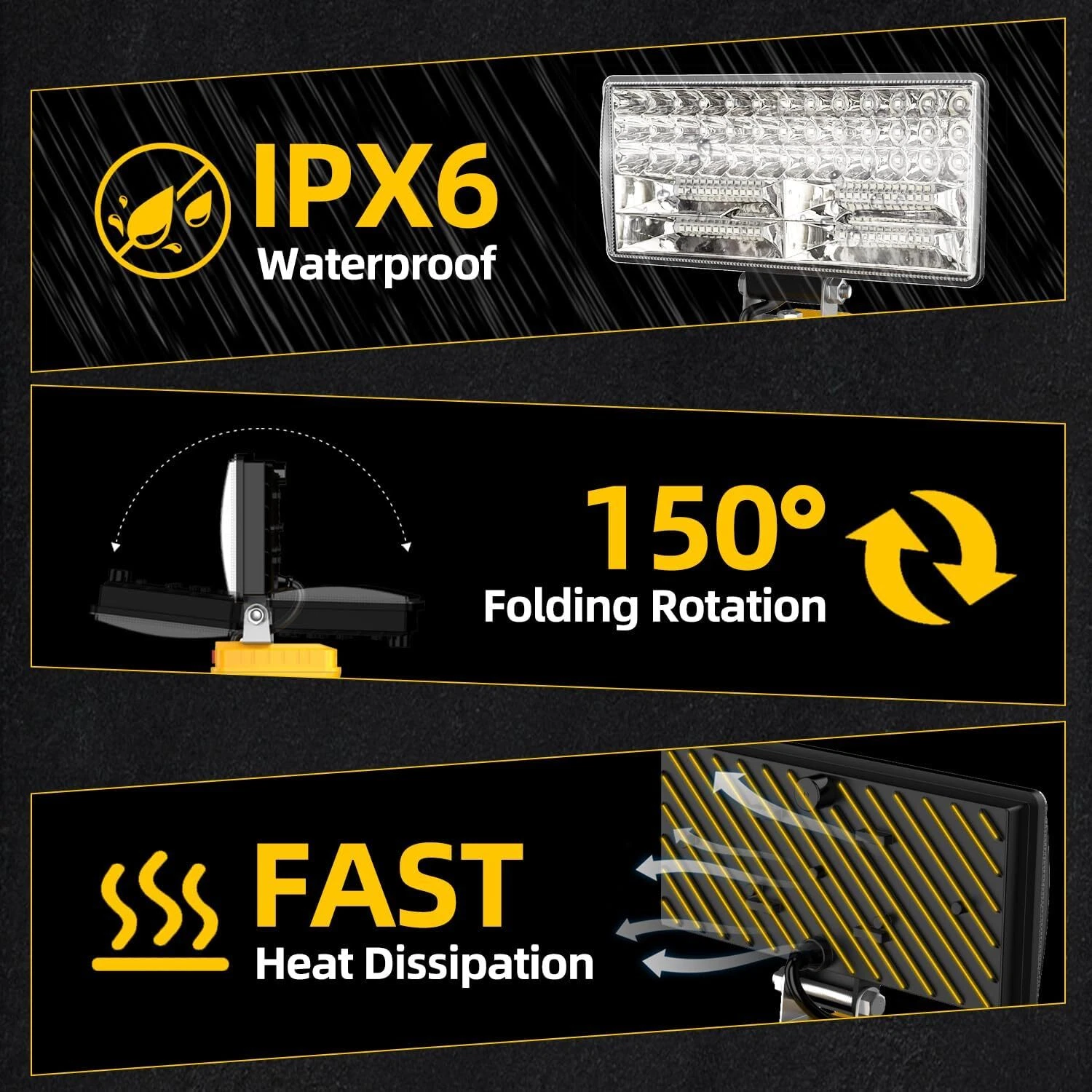 90W LED Work Light for Dewalt 20V Battery Flood Light Camping Lamp Spotlight