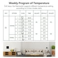 thumbnail image 3 of Mistaha WiFi Smart Intelligent Thermostat Temperature Controller for Water Heating Equipment LCD Display Touch Button, 3 of 8