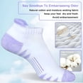 thumbnail image 4 of TELOLY Womens Ankle Anti-Blister Thick Cushioned Wicking Odor Resist Athletic Running Socks 5 Pairs, 4 of 5