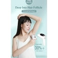 thumbnail image 4 of Handheld Laser Hair Removal Device Underarm Painless Beauty Device FDA Hair Removal Device Unisex Hair Removal Machine, 4 of 5