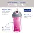 thumbnail image 3 of Chicco 9oz. Insulated Flip-Top Straw Sippy Cup, 12m+, 2-Pack - Pink, 3 of 10