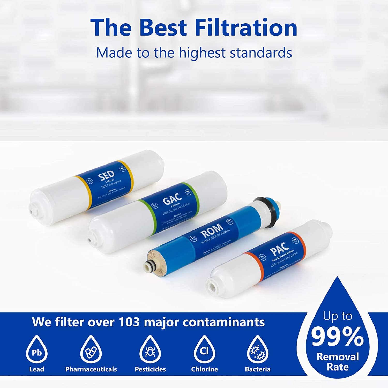 ¼” Quick Connect 3 Inline Cartridges with 100 GPD RO Membrane 6 Month Countertop Reverse Osmosis System Full Replacement Filter Set Express Water 4 Filters 