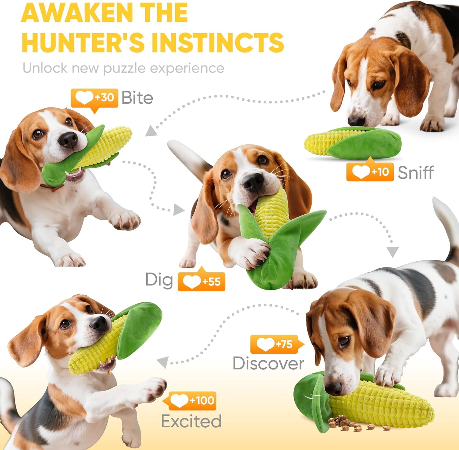 Tough Dog Toys for Not Aggressive Chewers, Durable Dog Chew Toys for Small Medium Large Dogs,Interactive Crinkle Squeaky Dog Toys to Keep Them Busy Corn Plush Puppy IQ Training Dogs Puzzle Toy
