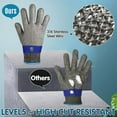 thumbnail image 2 of Guantes anticorte Protección de alto rendimiento Nivel 5 Guantes de trabajo Guante de protección de cocina para filetear pescado, cortar carne y esculpir (Lx1), 2 of 5