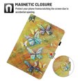 thumbnail image 3 of TECH CIRCLE iPad 10th Generation Case 10.9 Inch 2022, PU Leather Folio Adjustable Smart Stand Wallet Case with Auto Sleep/Wake Protective Covers for Apple iPad 10th Generation 10.9", Butterfly, 3 of 7