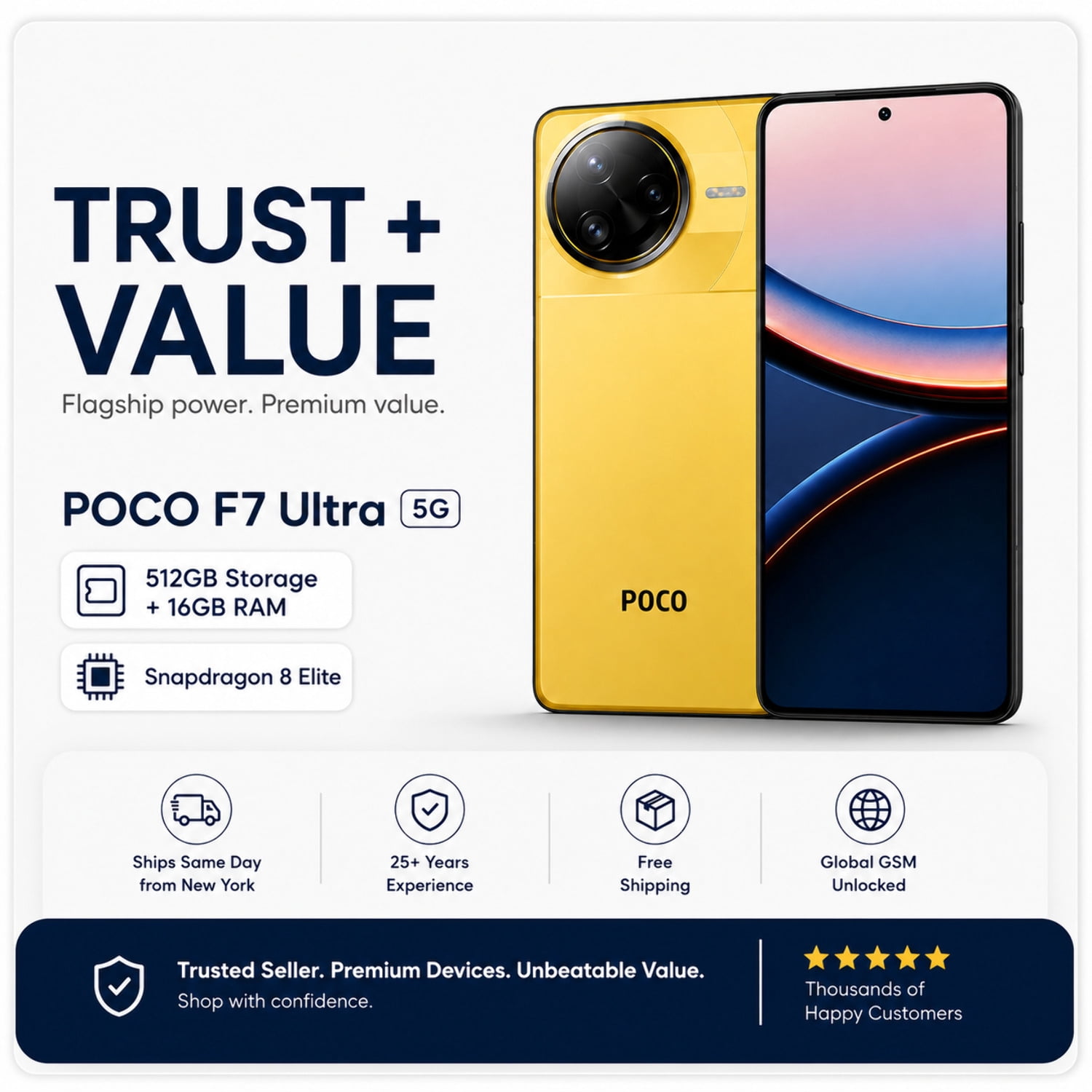 Xiaomi Poco F7 Ultra 5G 512GB ROM 16GB RAM Dual sim GSM Unlocked
