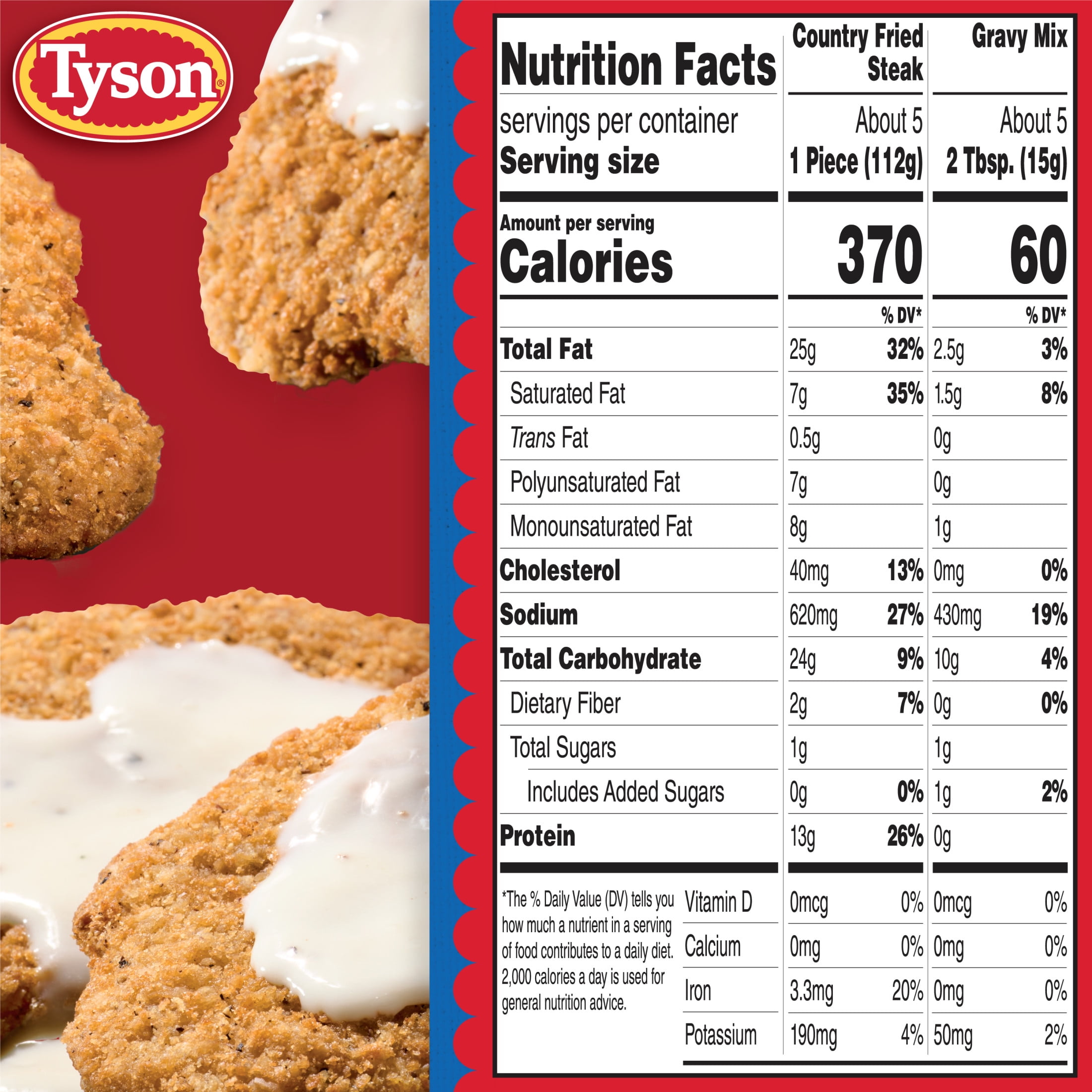 Tyson Country Fried Steaks with Gravy Mix, 22.75 oz (Frozen, Fully Cooked)