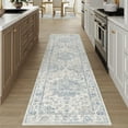 thumbnail image 3 of WIPONKEN 2x8 Runner Rugs for Living Room Bedroom Dining Room Office Farmhouse, Machine Washable Non Slip Vintage Persia Rug Blue, 3 of 7