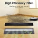 thumbnail image 4 of HEPA Filter for Ecovacs DEEBOT OZMO, Vacuum Filter Kit, 4 of 5