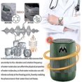 thumbnail image 2 of Vehicle Microwave Molecular Deicing Instrument, Portable Vehicle-mounted Microwave Powerful Deicer, Car Deicer, Solid Aromatherapy De-icing Cup, 2 of 3